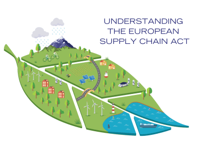 Exporters – Is Your Supply Chain Future Proof?